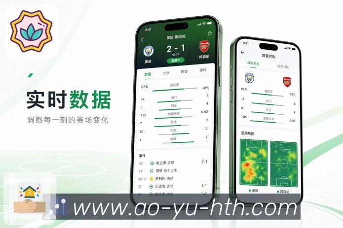 常用功能集中管理